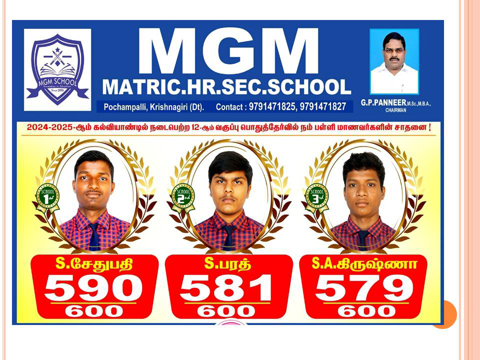 Topper Student