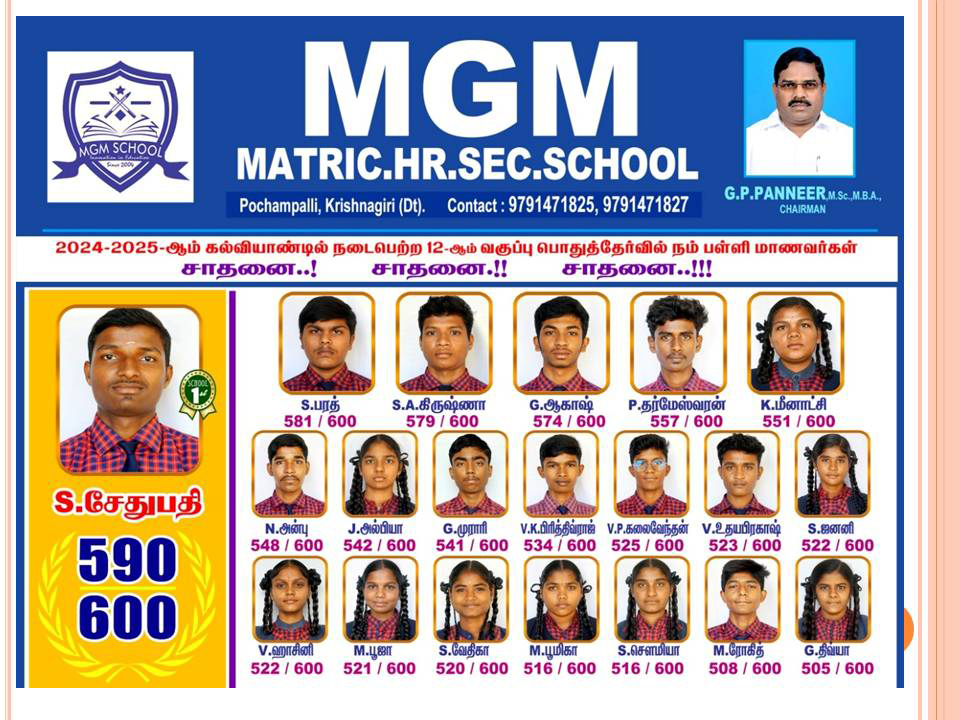 Topper Student
