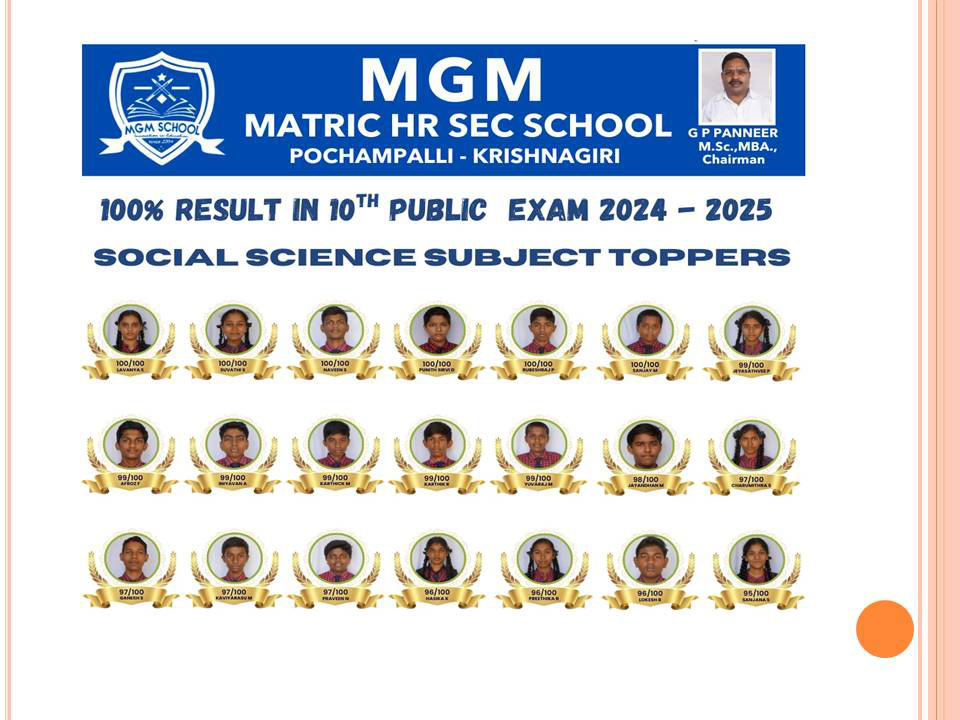 Topper Student