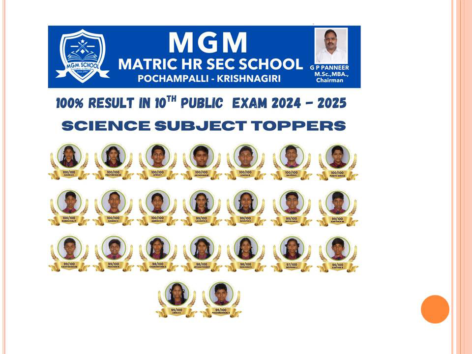 Topper Student